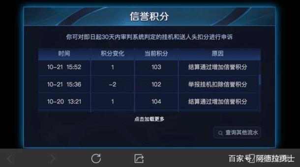 DNF发布网删除(dnf官方删除角色删除数据) DNF发布网删除(dnf官方删除角色删除数据)