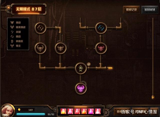 DNF发布网100版本私服不卡顿 DNF发布网100版本私服不卡顿