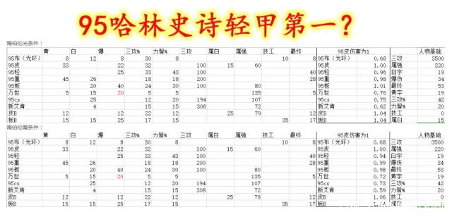 dnf公益服发布网平台有哪些,最新dnf公益服发布网推荐 dnf公益服发布网平台有哪些,最新dnf公益服发布网推荐
