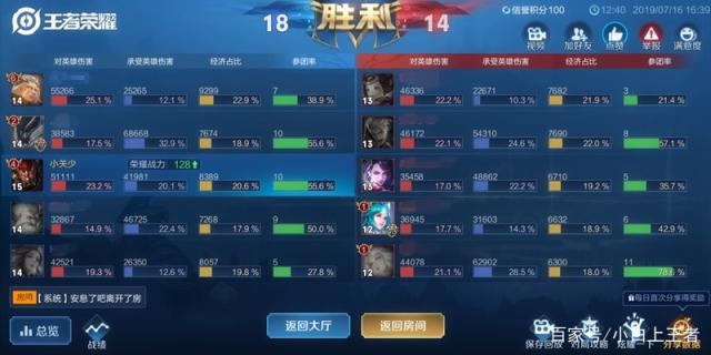 DNF发布网与勇士私服被封(DNF发布网与勇士封号规则) DNF发布网与勇士私服被封(DNF发布网与勇士封号规则)