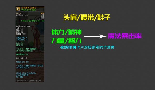 DNF发布网与勇士私服超出注册上限(dnf账号限额) DNF发布网与勇士私服超出注册上限(dnf账号限额)