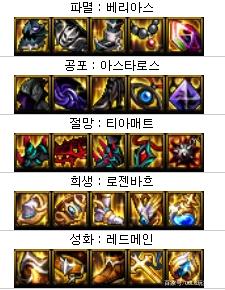 DNF发布网90仿官服 DNF发布网90仿官服